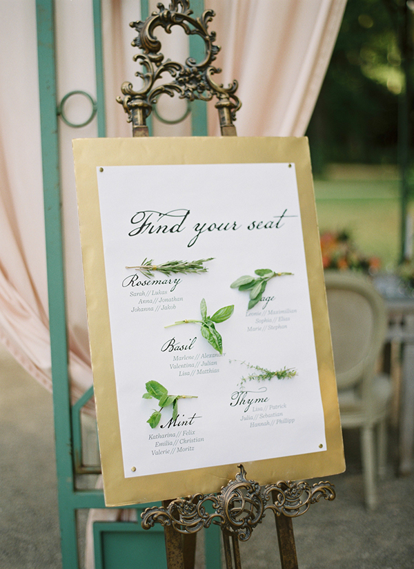 Unique Seating Chart Ideas For Weddings