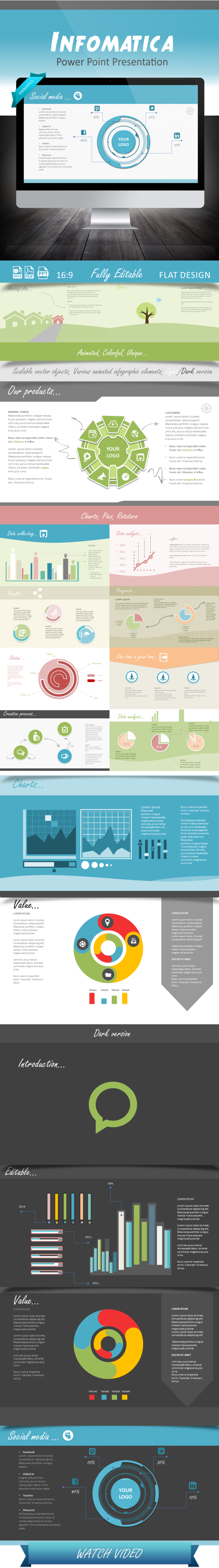 Awesome Powerpoint Presentation Design