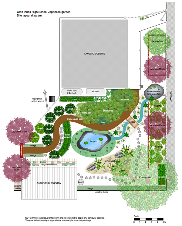 japanese garden plans Landscaping Ideas