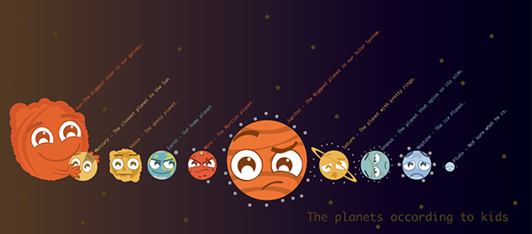 The Planets Kids