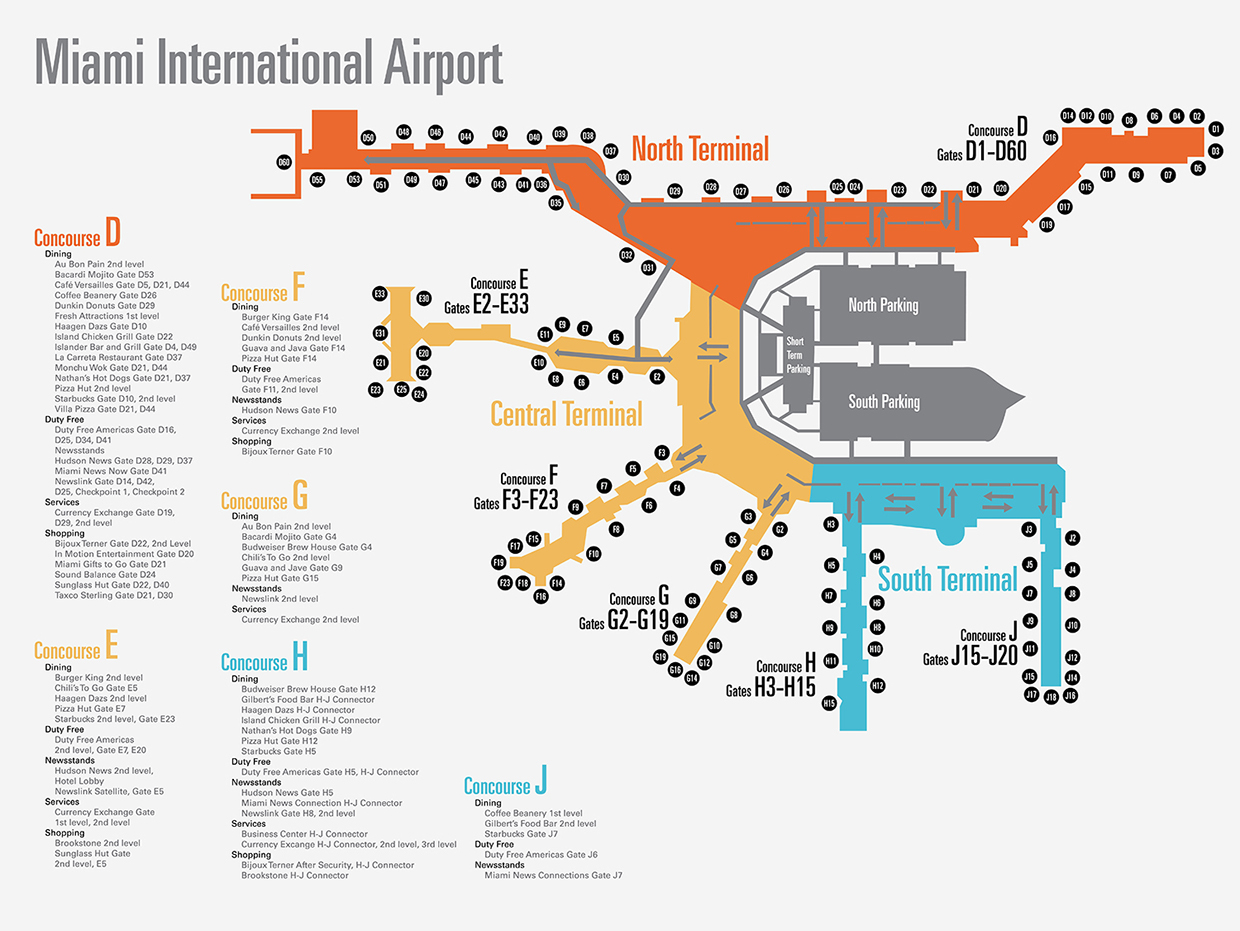 Miami International Airport Departures