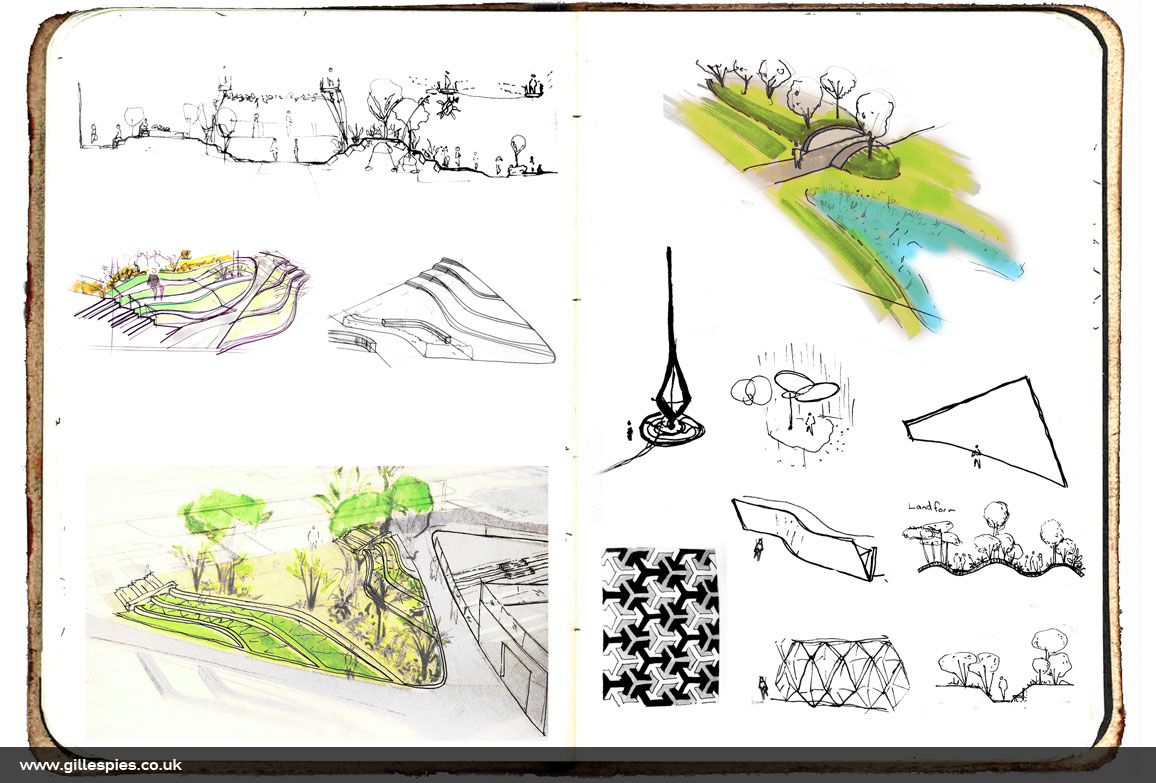 landscape concept design by Architects Scott Brownrigg for the campus ...